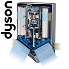 Dyson